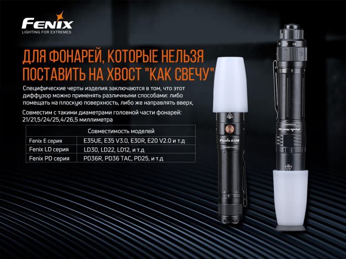 Диффузионный фильтр Fenix AOD-S V2.0