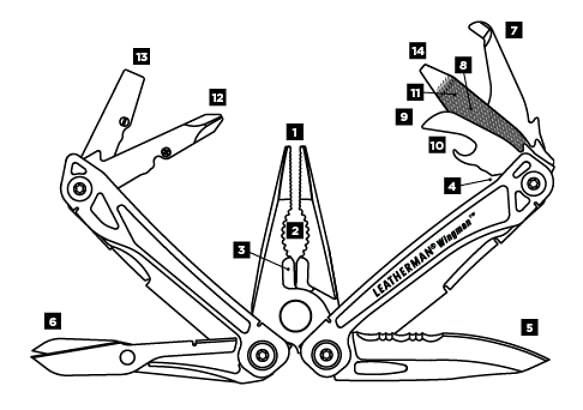 Мультитул Leatherman Wingman серебристый 14 функций с нейлоновым чехлом